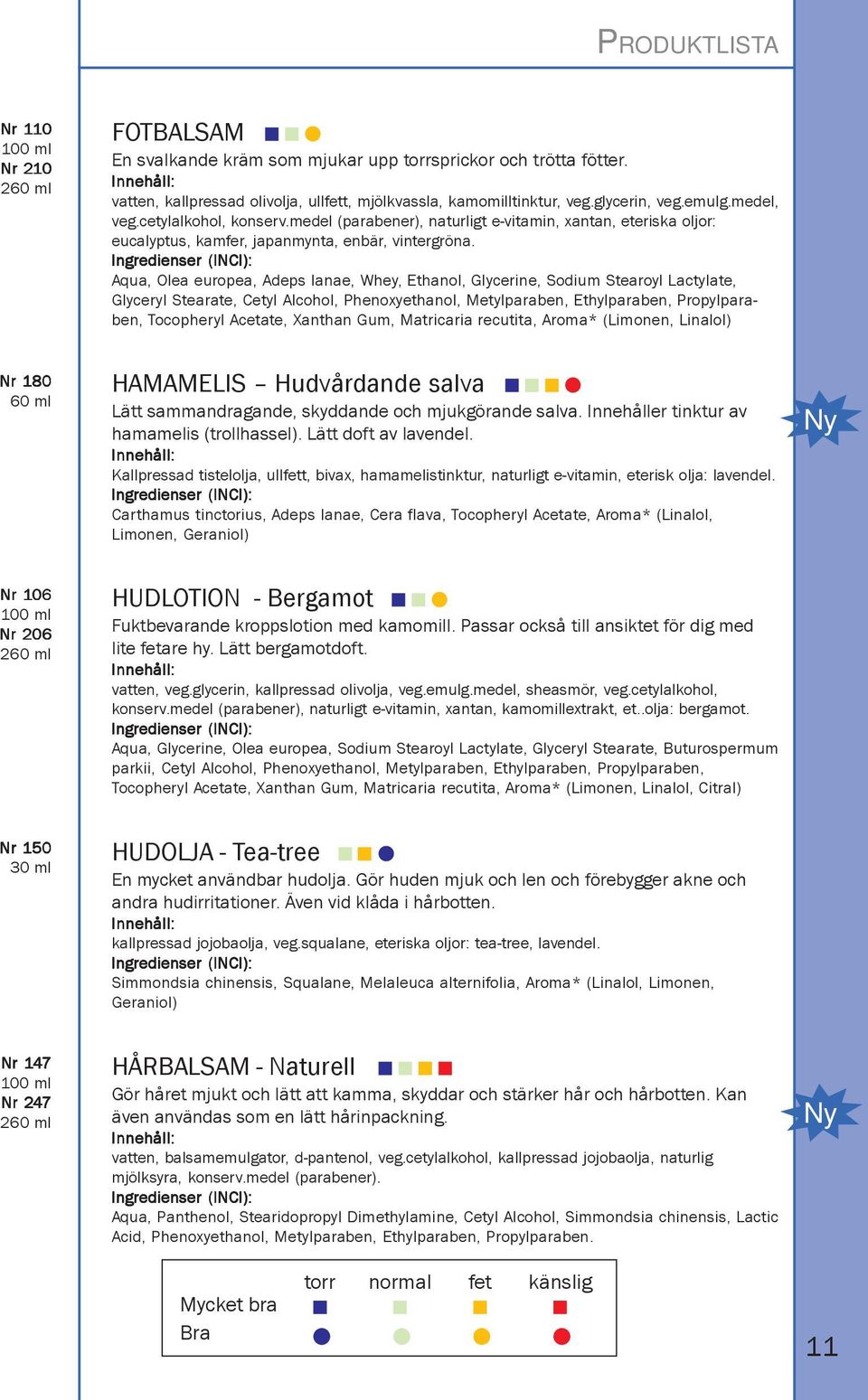 Aqua, Olea europea, Adeps lanae, Whey, Ethanol, Glycerine, Sodium Stearoyl Lactylate, Glyceryl Stearate, Cetyl Alcohol, Phenoxyethanol, Metylparaben, Ethylparaben, Propylpara ben, Tocopheryl Acetate,