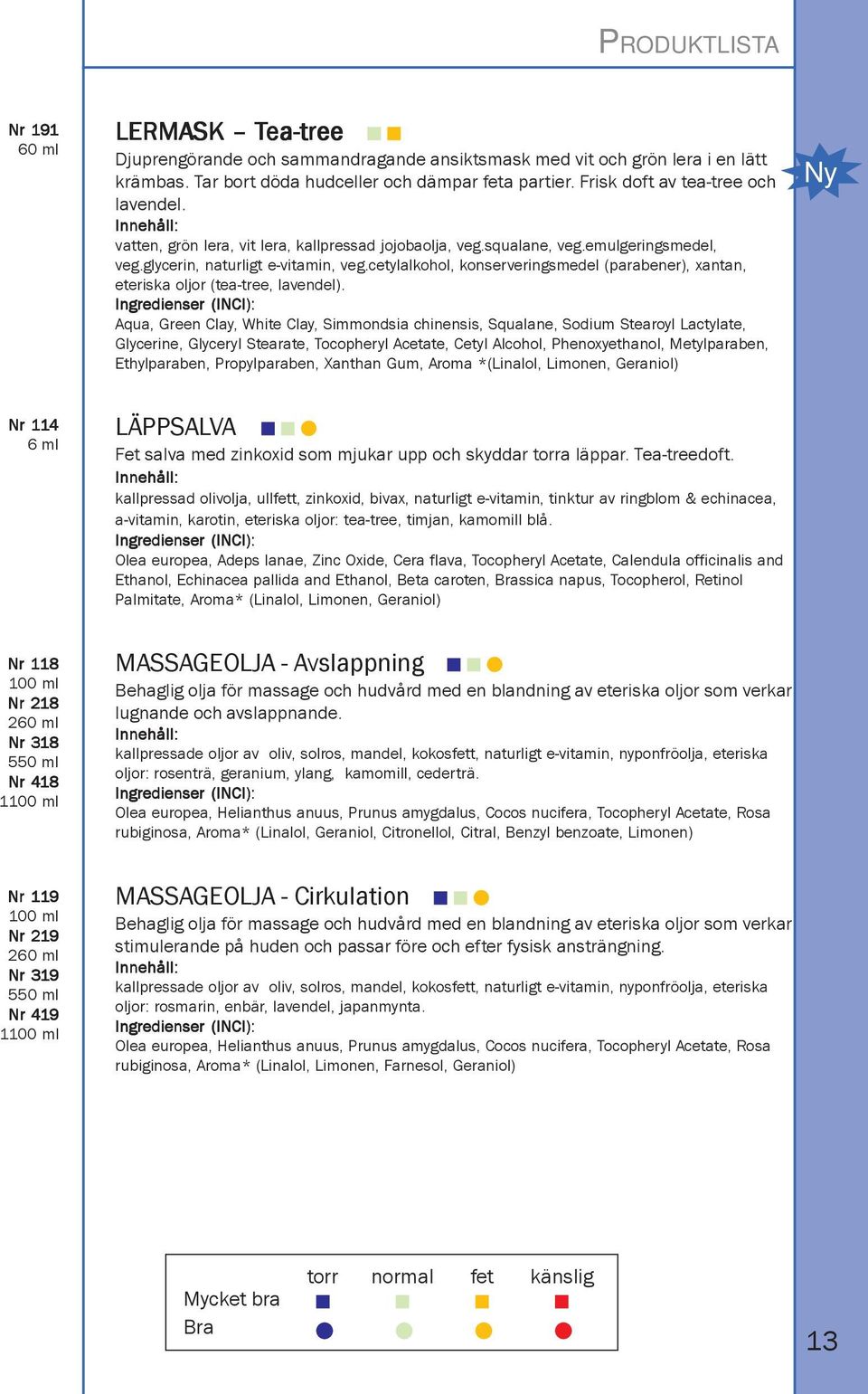 cetylalkohol, konserveringsmedel (parabener), xantan, eteriska oljor (tea-tree, lavendel).