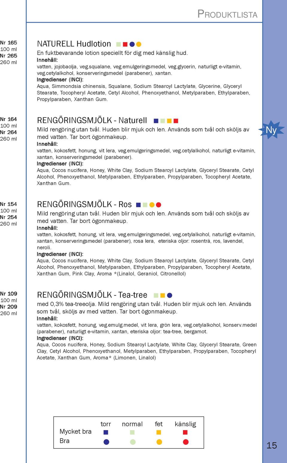 Aqua, Simmondsia chinensis, Squalane, Sodium Stearoyl Lactylate, Glycerine, Glyceryl Stearate, Tocopheryl Acetate, Cetyl Alcohol, Phenoxyethanol, Metylparaben, Ethylparaben, Propylparaben, Xanthan