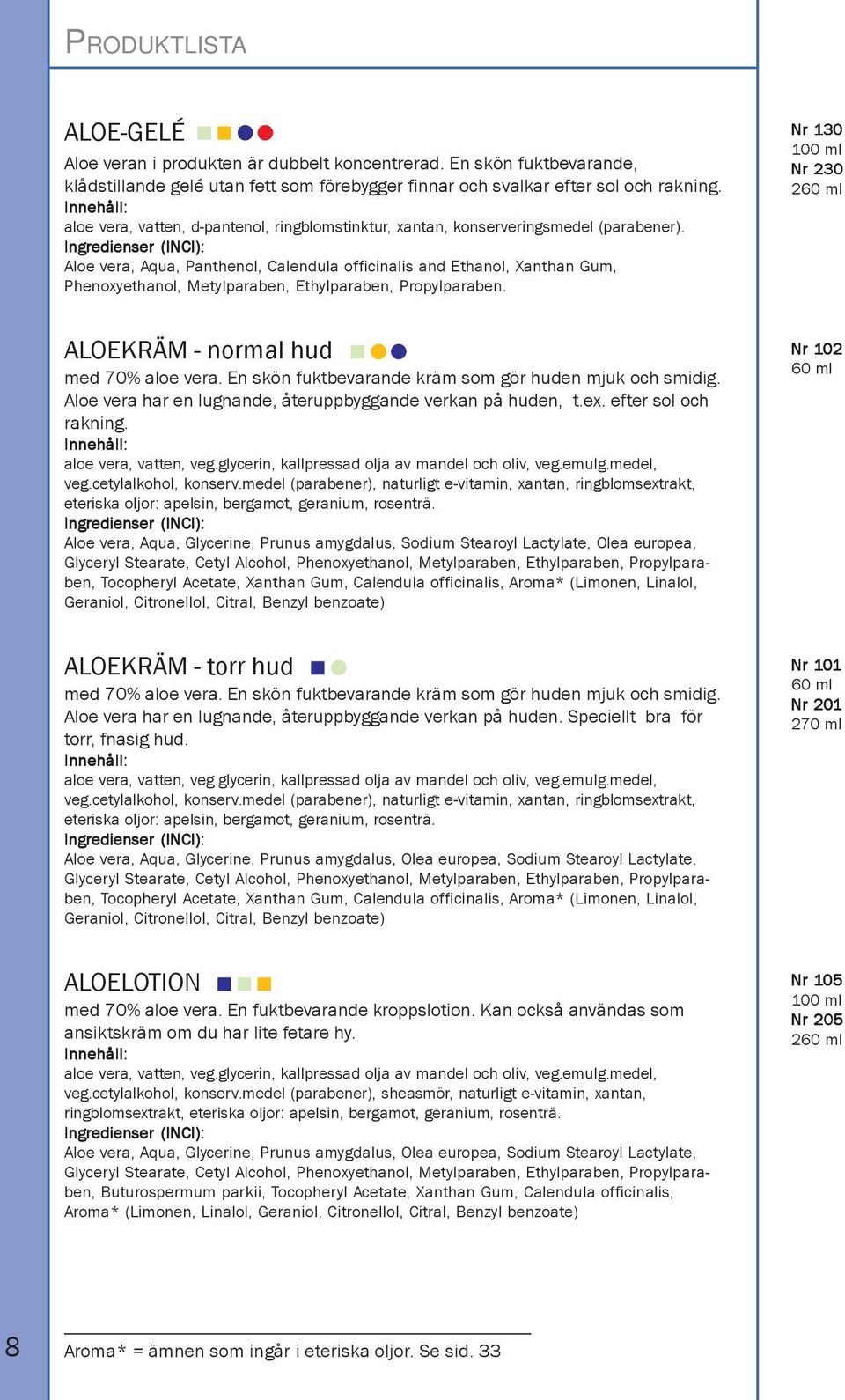 Aloe vera, Aqua, Panthenol, Calendula officinalis and Ethanol, Xanthan Gum, Phenoxyethanol, Metylparaben, Ethylparaben, Propylparaben. Nr 130 Nr 230 ALOEKRÄM - normal hud med 70% aloe vera.