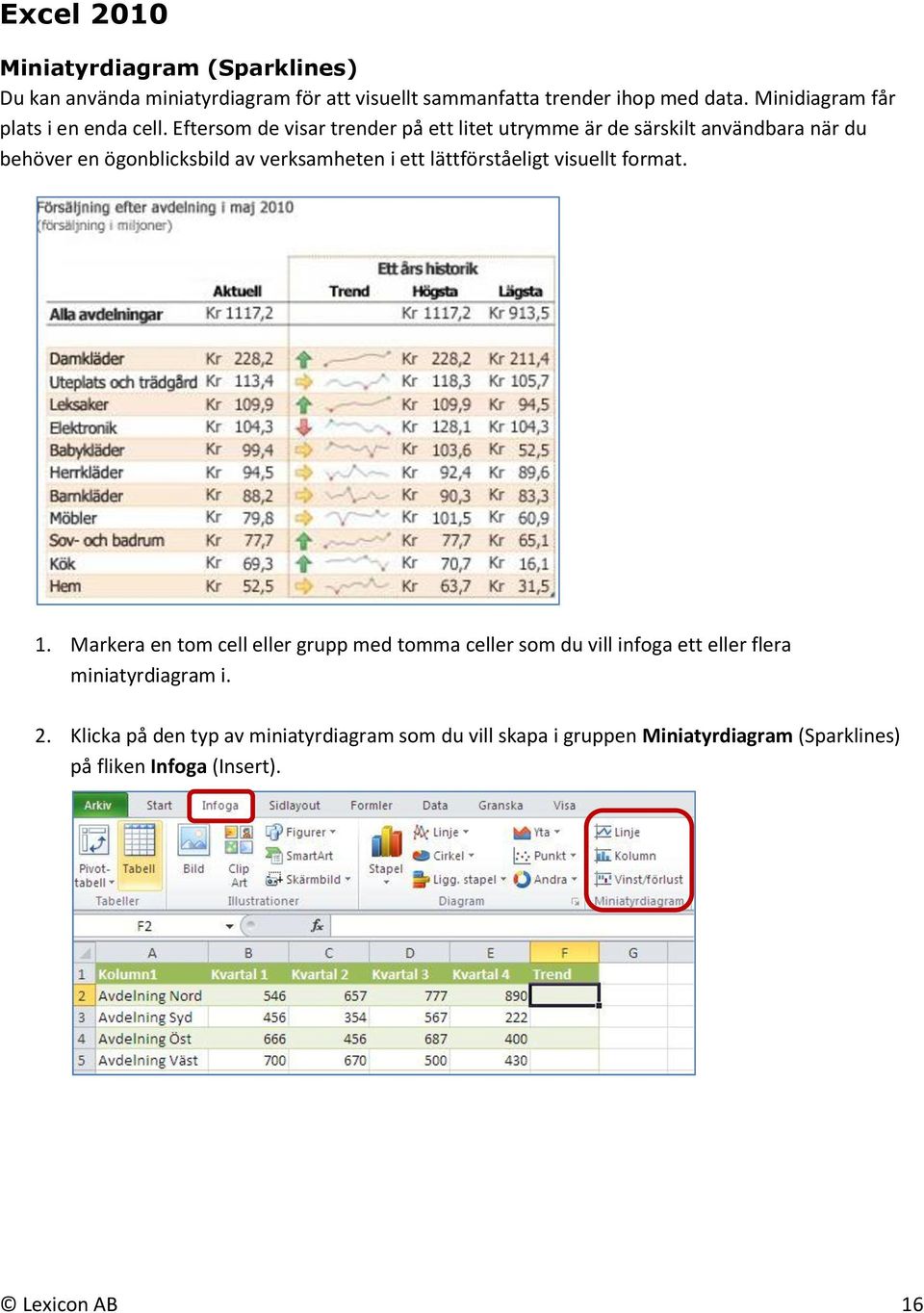 Eftersom de visar trender på ett litet utrymme är de särskilt användbara när du behöver en ögonblicksbild av verksamheten i ett