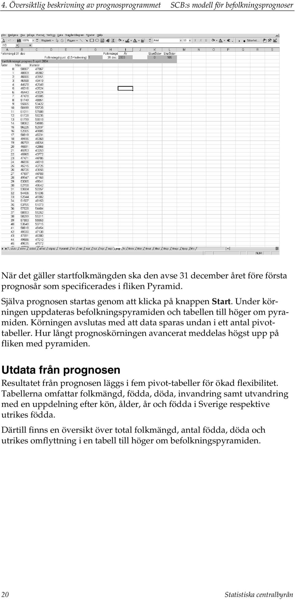 Hur lång prognoskörningen avancera meddelas högs upp på fliken med pyramiden. Udaa från prognosen Resulae från prognosen läggs i fem pivo-abeller för ökad fleibilie.