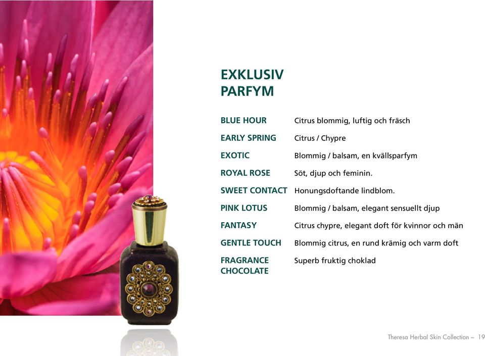 PINK LOTUS FANTASY GENTLE TOUCH FRAGRANCE CHOCOLATE Blommig / balsam, elegant sensuellt djup Citrus chypre,