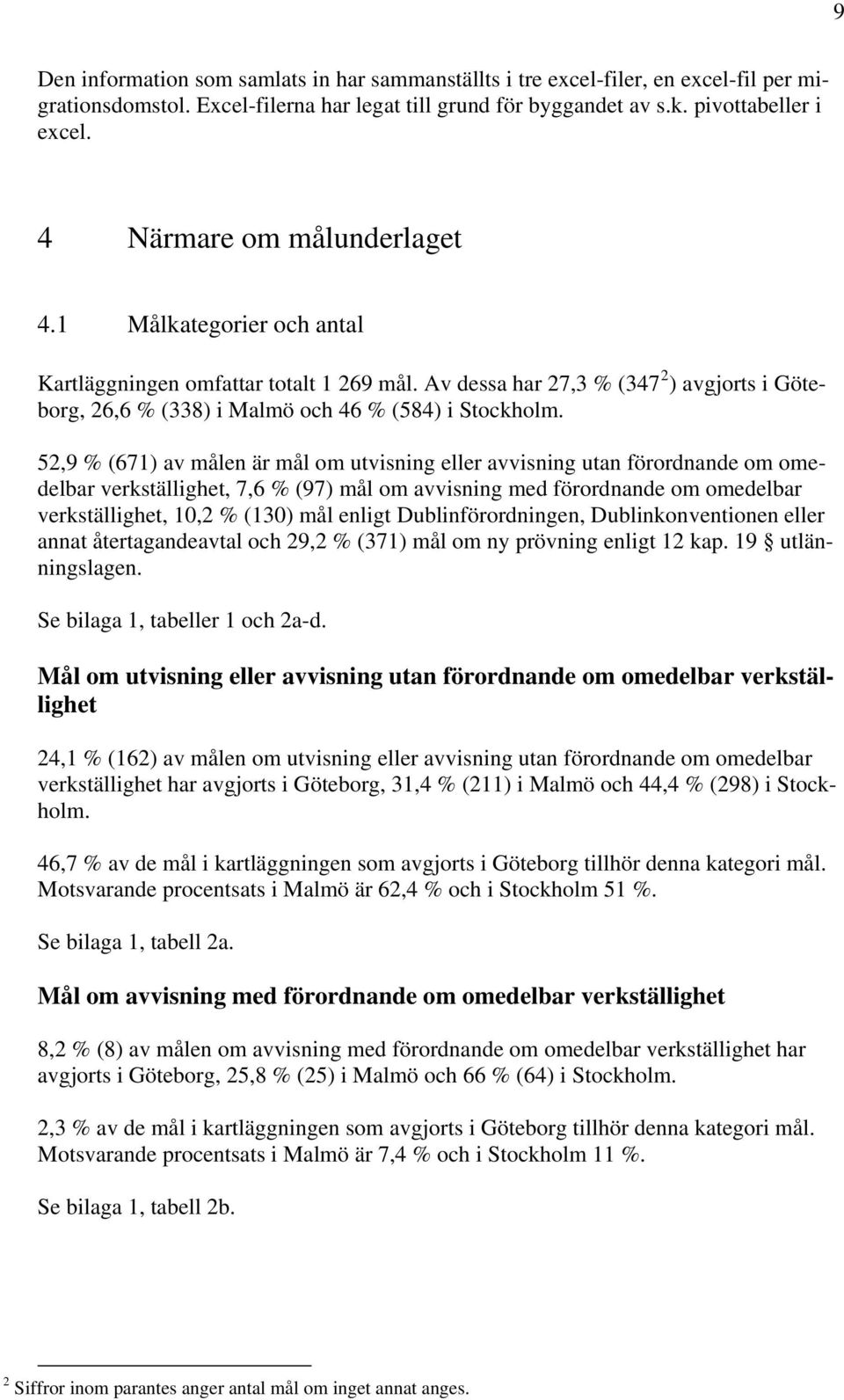 52,9 % (671) av målen är mål om utvisning eller avvisning utan förordnande om omedelbar verkställighet, 7,6 % (97) mål om avvisning med förordnande om omedelbar verkställighet, 10,2 % (130) mål