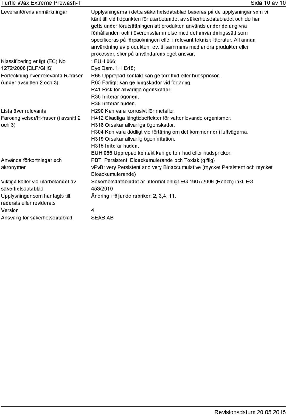 eller reviderats Version 4 Ansvarig för säkerhetsdatablad SEAB AB Upplysningarna i detta säkerhetsdatablad baseras på de upplysningar som vi känt till vid tidpunkten för utarbetandet av