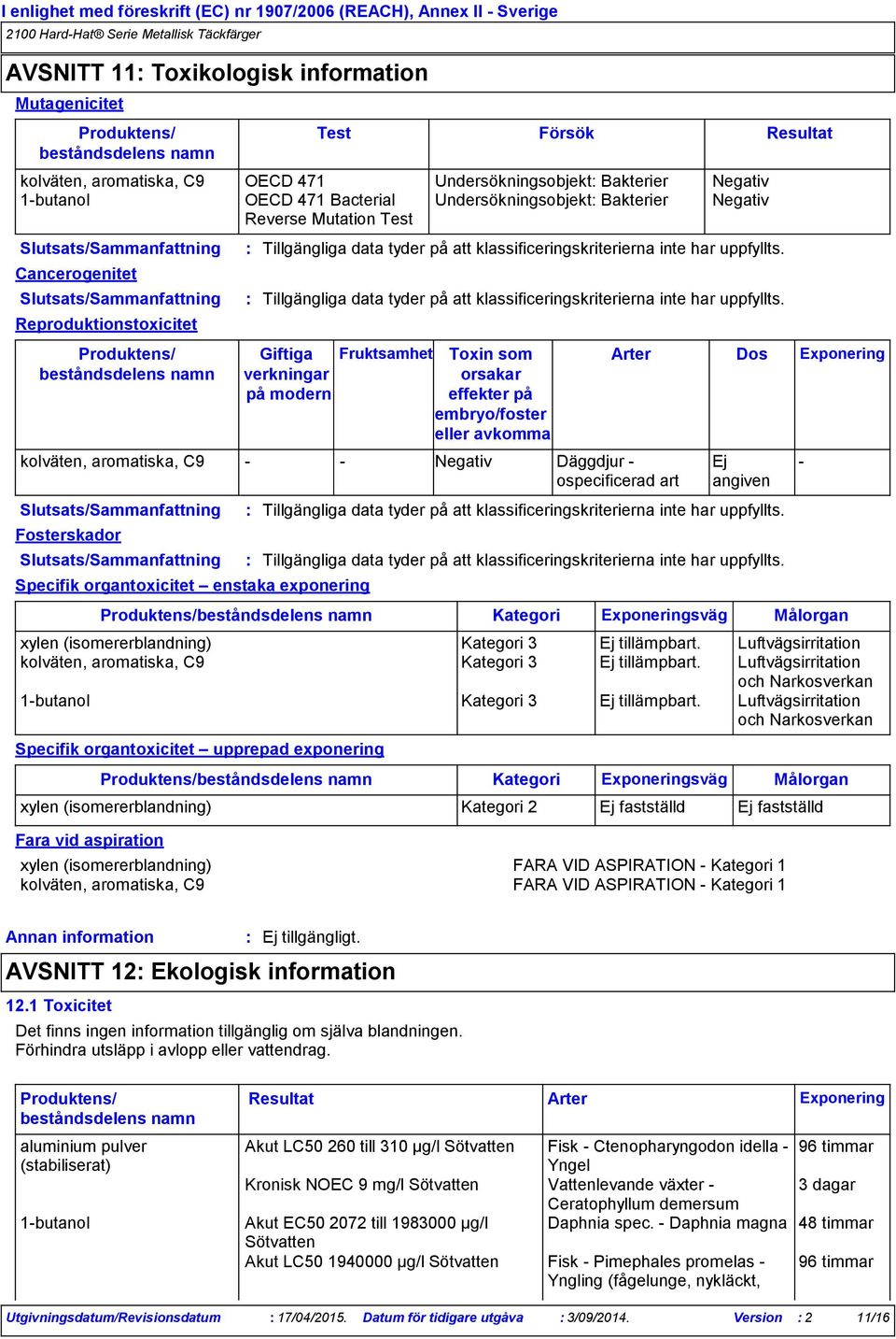 tyder på att klassificeringskriterierna inte har uppfyllts. Tillgängliga data tyder på att klassificeringskriterierna inte har uppfyllts.