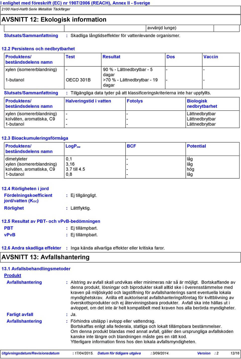 2 Persistens och nedbrytbarhet xylen (isomererblandning) - 90 % - Lättnedbrytbar - 5 dagar 1-butanol OECD 301B >70 % - Lättnedbrytbar - 19 dagar Slutsats/Sammanfattning Test Resultat Halveringstid i