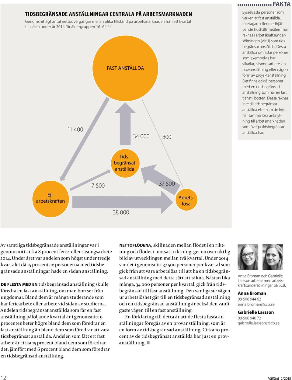 tidsbegränsat anställda. Dessa anställda omfattar personer som exempelvis har vikariat, säsongsarbete, en provanställning eller någon form av projektanställning.