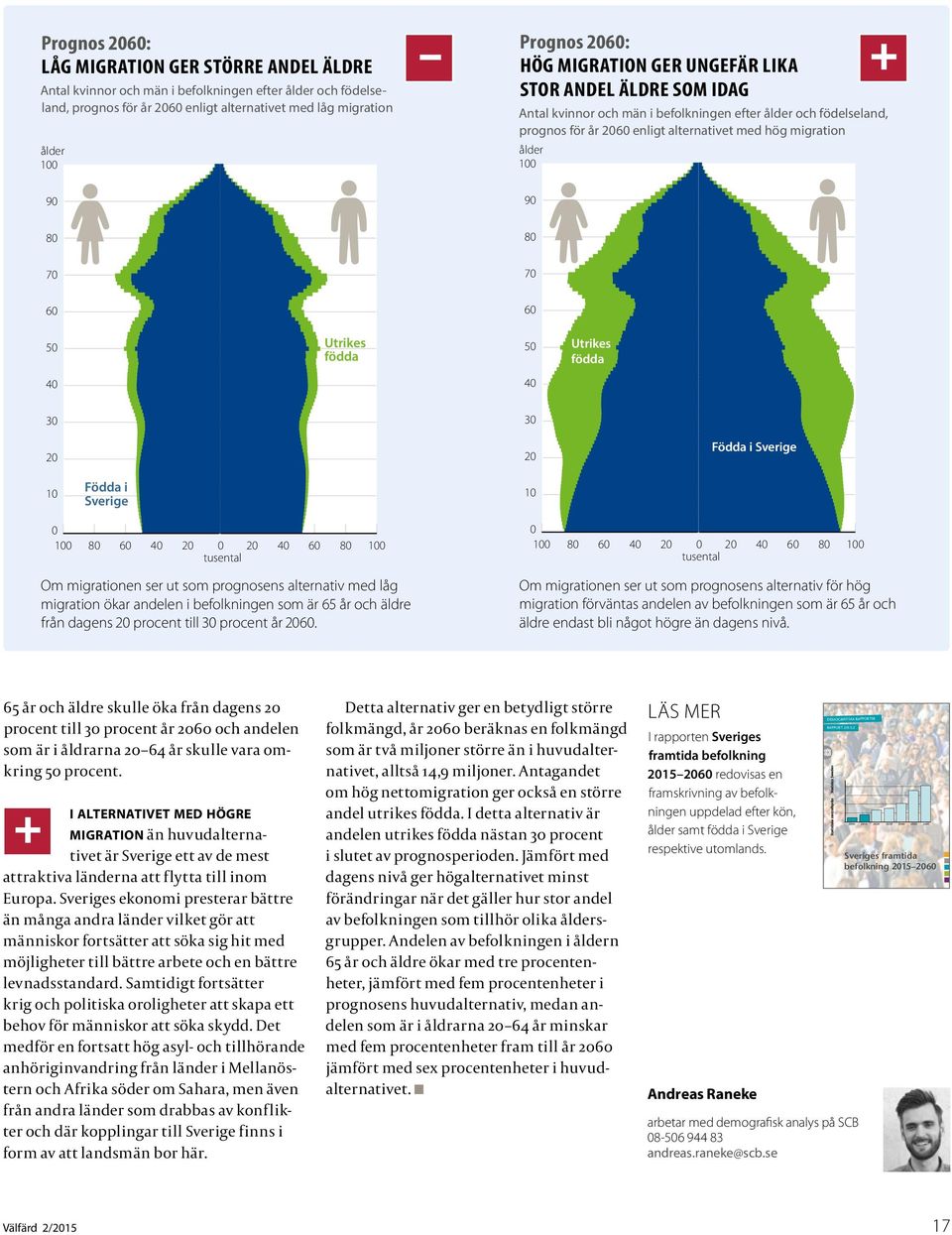 Befolkningen kommer att öka i alla tre åldersklasserna: 0 19, 20 64 samt 65 och äldre.