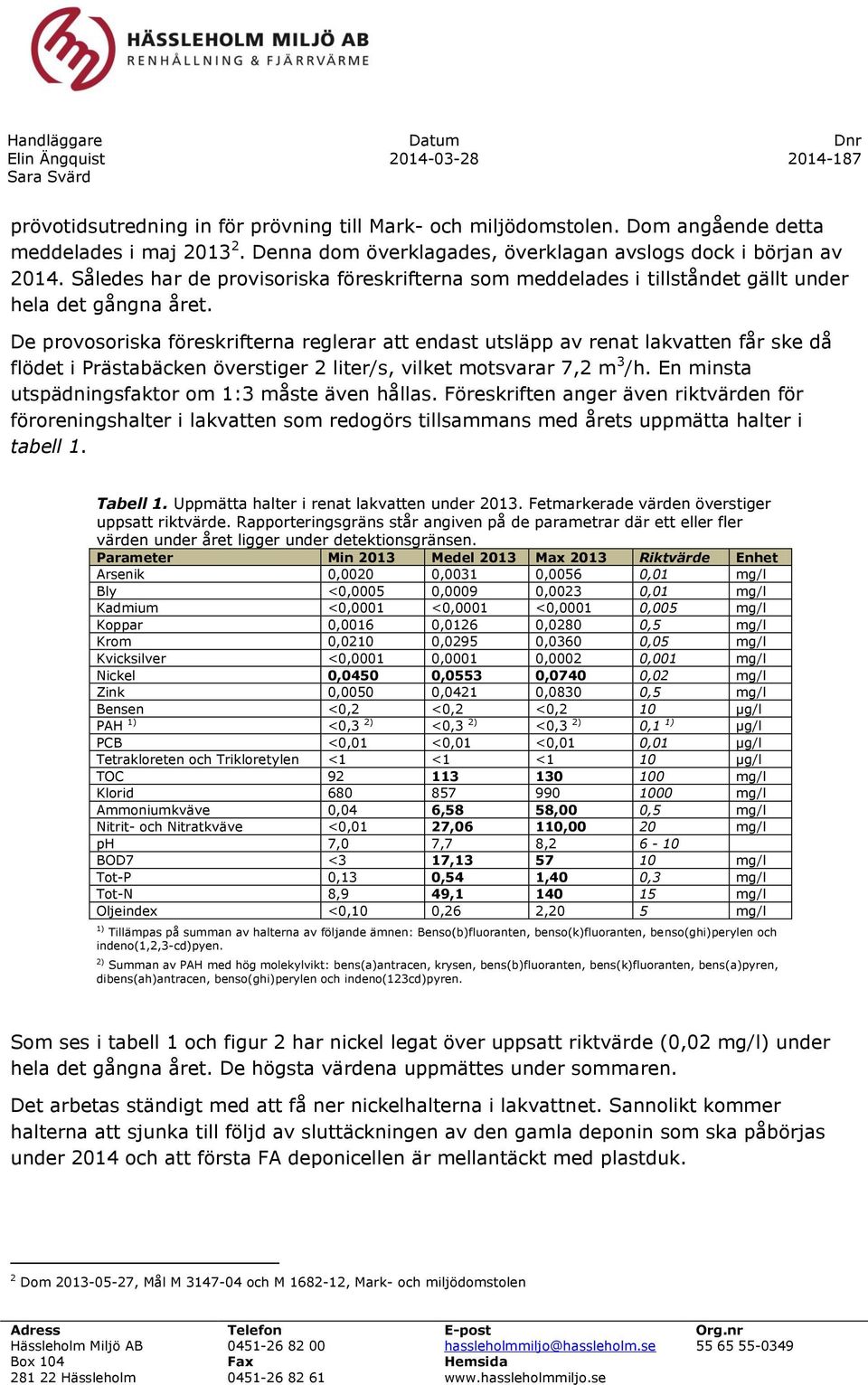 De provosoriska föreskrifterna reglerar att endast utsläpp av renat lakvatten får ske då flödet i Prästabäcken överstiger 2 liter/s, vilket motsvarar 7,2 m 3 /h.