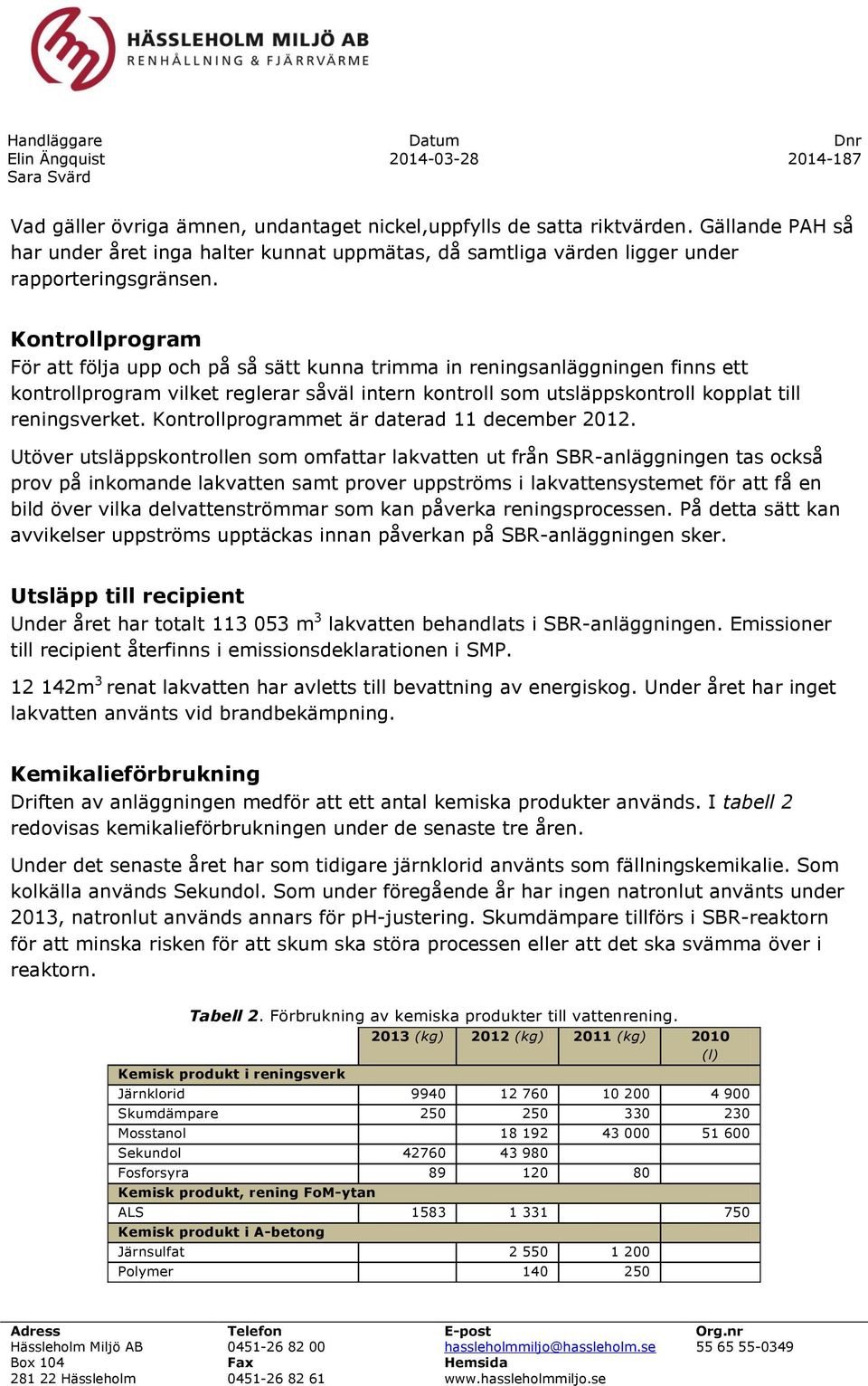 Kontrollprogrammet är daterad 11 december 2012.