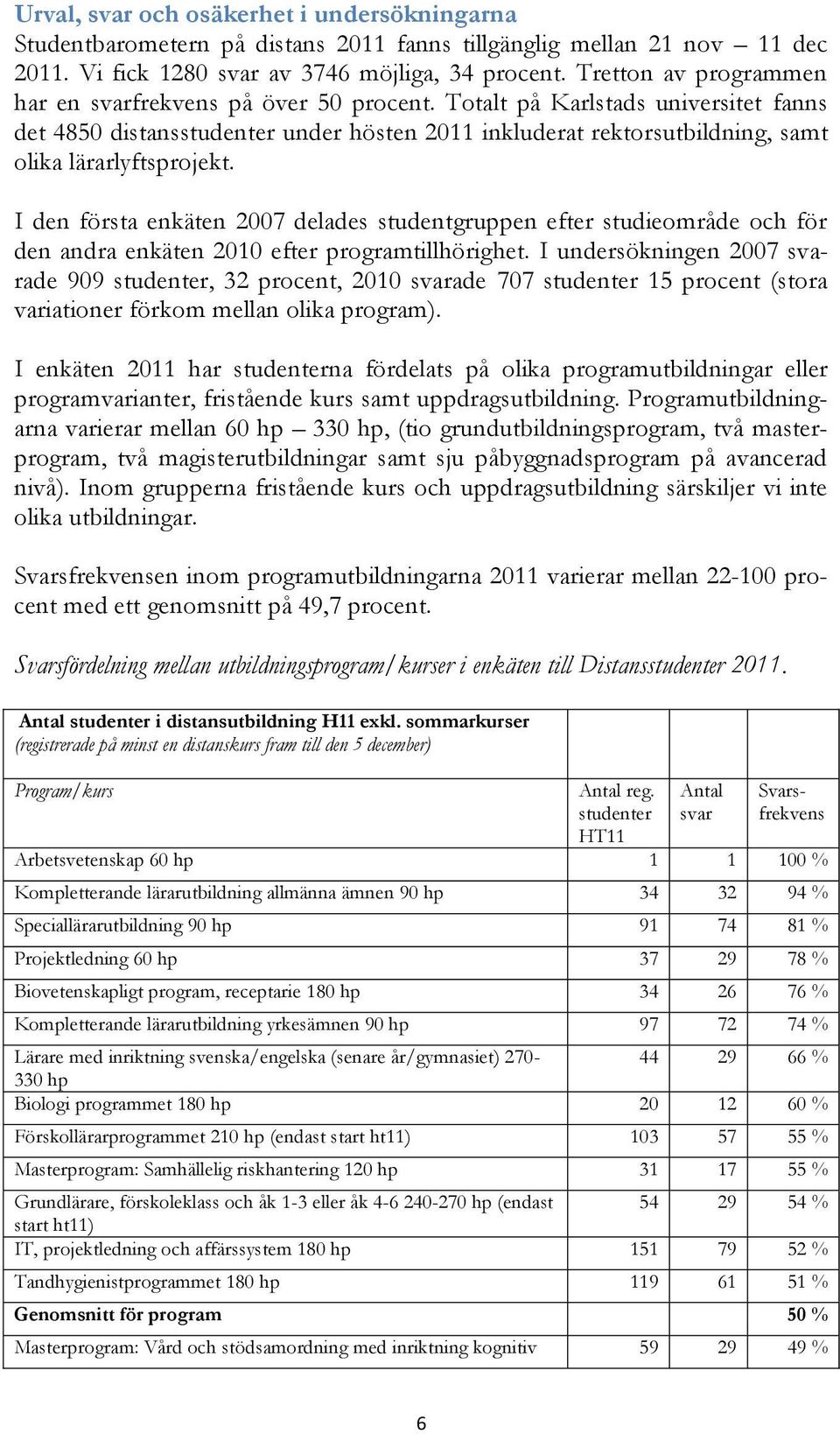 Totalt på Karlstads universitet fanns det 4850 distansstudenter under hösten 2011 inkluderat rektorsutbildning, samt olika lärarlyftsprojekt.