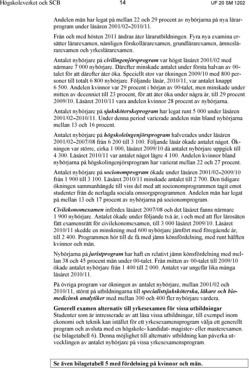 Antalet nybörjare på civilingenjörsprogram var högst läsåret 2001/02 med närmare 7 000 nybörjare. Därefter minskade antalet under första halvan av 00- talet för att därefter åter öka.