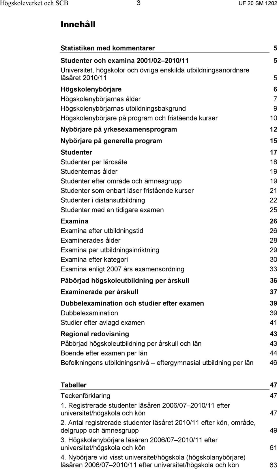 Studenter Studenter per lärosäte Studenternas ålder Studenter efter område och ämnesgrupp Studenter som enbart läser fristående kurser Studenter i distansutbildning Studenter med en tidigare examen