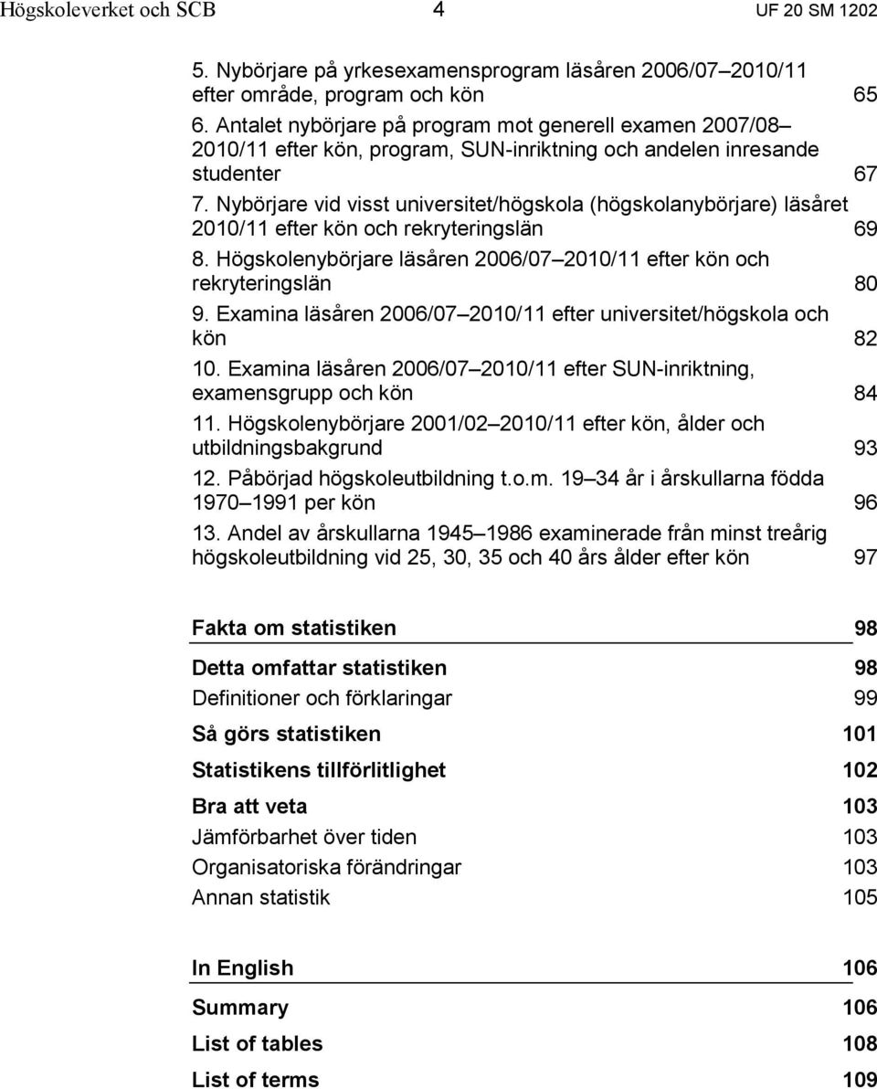 Nybörjare vid visst universitet/högskola (högskolanybörjare) läsåret 2010/11 efter kön och rekryteringslän 8. Högskolenybörjare läsåren 2006/07 2010/11 efter kön och rekryteringslän 9.