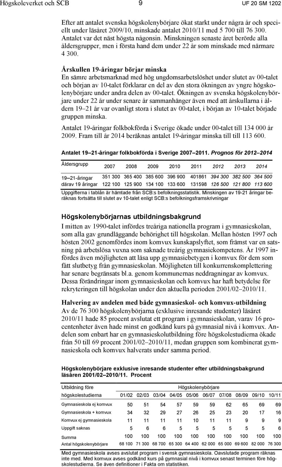 Årskullen 19-åringar börjar minska En sämre arbetsmarknad med hög ungdomsarbetslöshet under slutet av 00-talet och början av 10-talet förklarar en del av den stora ökningen av yngre högskolenybörjare