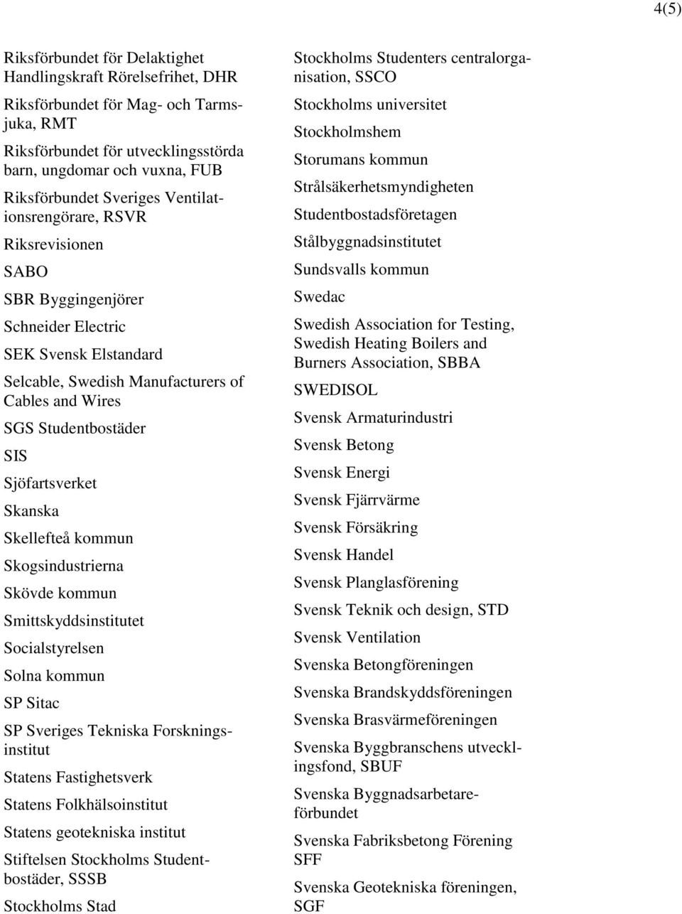 Skanska Skellefteå kommun Skogsindustrierna Skövde kommun Smittskyddsinstitutet Socialstyrelsen Solna kommun SP Sitac SP Sveriges Tekniska Forskningsinstitut Statens Fastighetsverk Statens