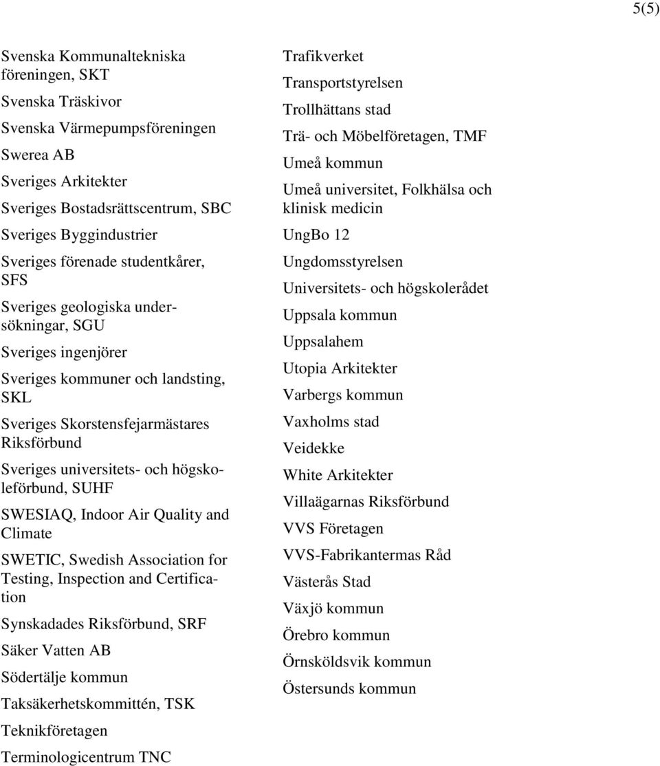 högskoleförbund, SUHF SWESIAQ, Indoor Air Quality and Climate SWETIC, Swedish Association for Testing, Inspection and Certification Synskadades Riksförbund, SRF Säker Vatten AB Södertälje kommun