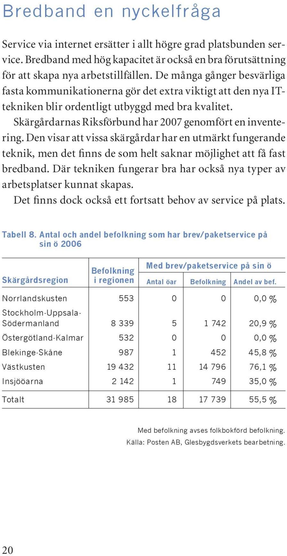 Den visar att vissa skärgårdar har en utmärkt fungerande teknik, men det finns de som helt saknar möjlighet att få fast bredband.