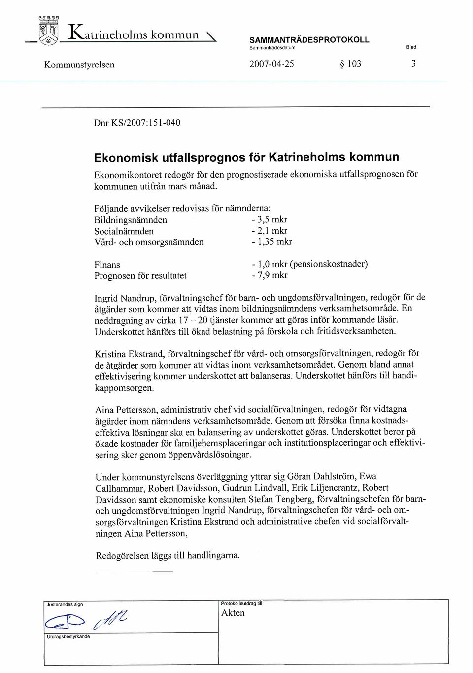 Följande avvikelser redovisas för nämnderna: Bildningsnämnden - 3,5 mkr Socialnämnden - 2,1 mkr Vård- och omsorgsnämnden - 1,35 mkr Finans Prognosen tor resultatet - 1,0 mkr (pensionskostnader) - 7,9