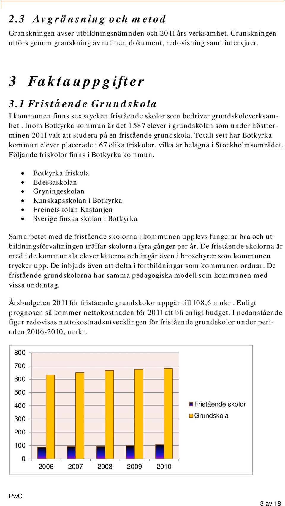 Inom Botkyrka kommun är det 1 587 elever i grundskolan som under höstterminen 2011 valt att studera på en fristående grundskola.