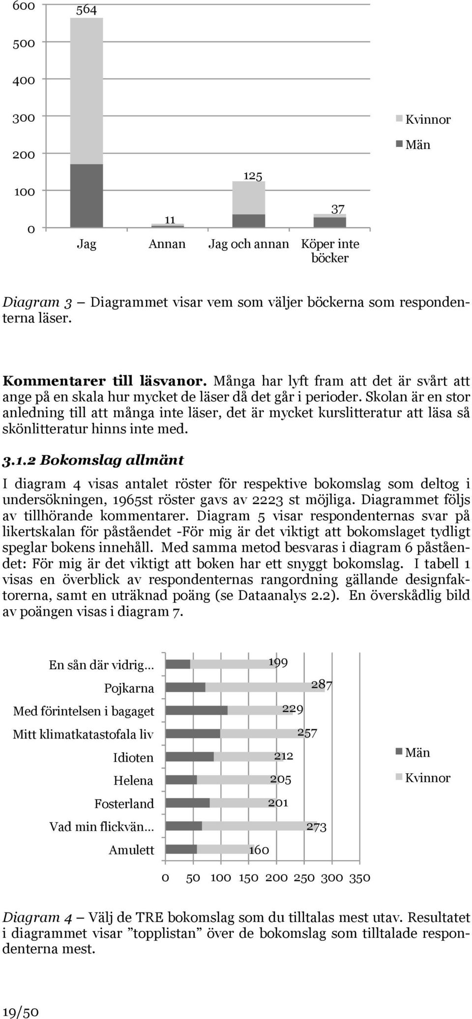 Skolan är en stor anledning till att många inte läser, det är mycket kurslitteratur att läsa så skönlitteratur hinns inte med. 3.1.