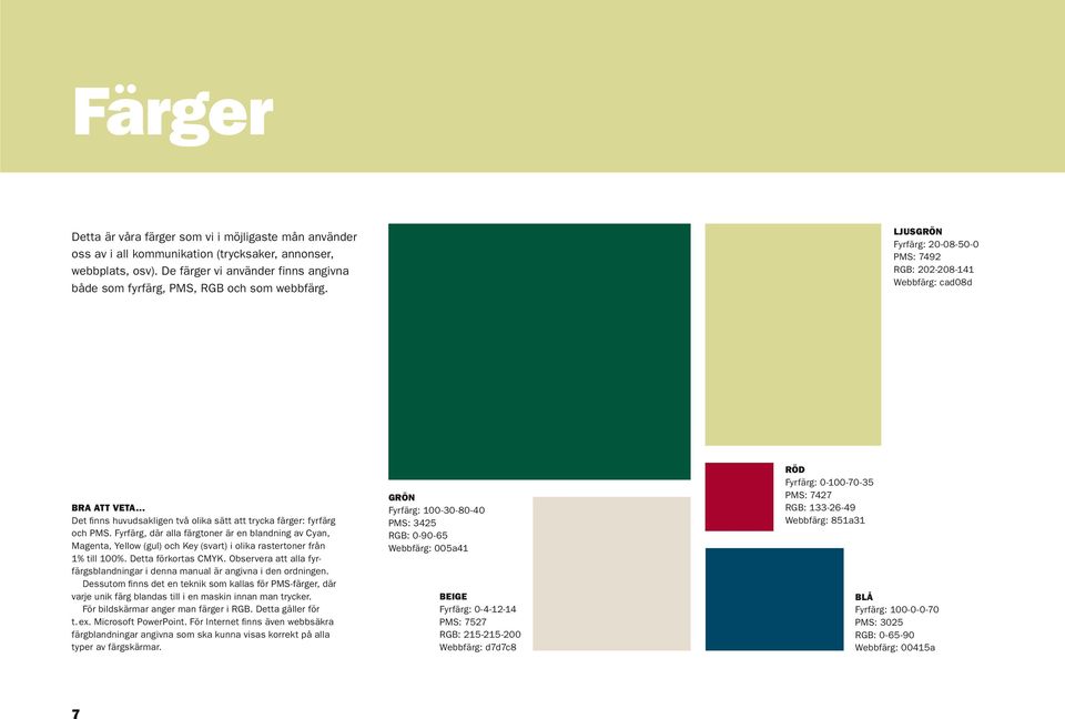 ljusgrön Fyrfärg: 20-08-50-0 PMS: 7492 RGB: 202-208-141 Webbfärg: cad08d Bra att veta Det finns huvudsakligen två olika sätt att trycka färger: fyrfärg och PMS.