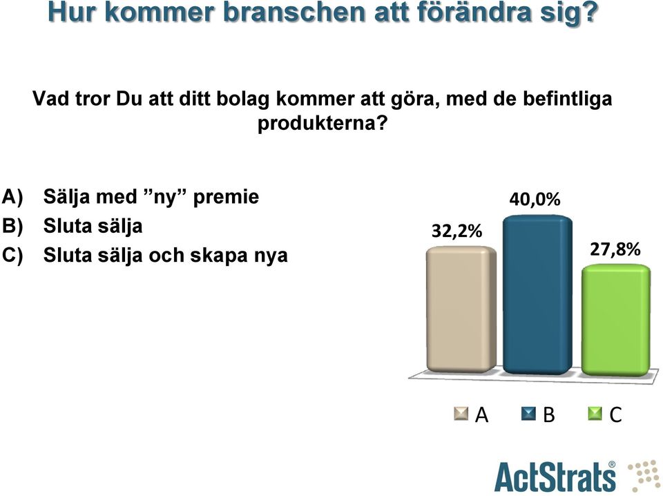 befintliga produkterna?