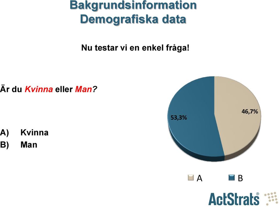 en enkel fråga!