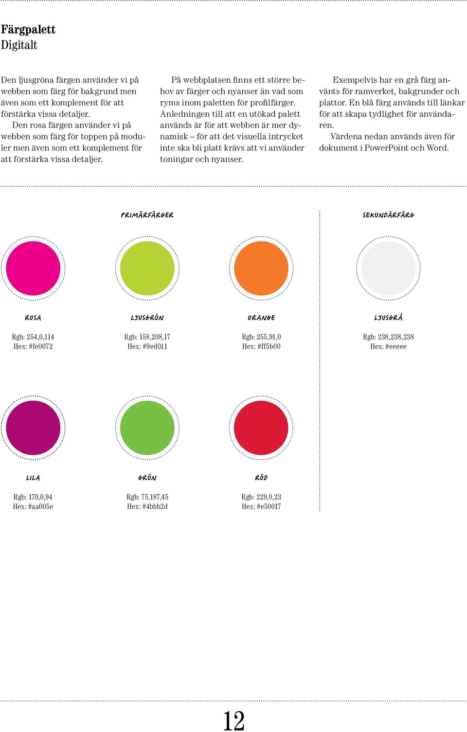 På webbplatsen finns ett större behov av färger och nyanser än vad som ryms inom paletten för profilfärger.