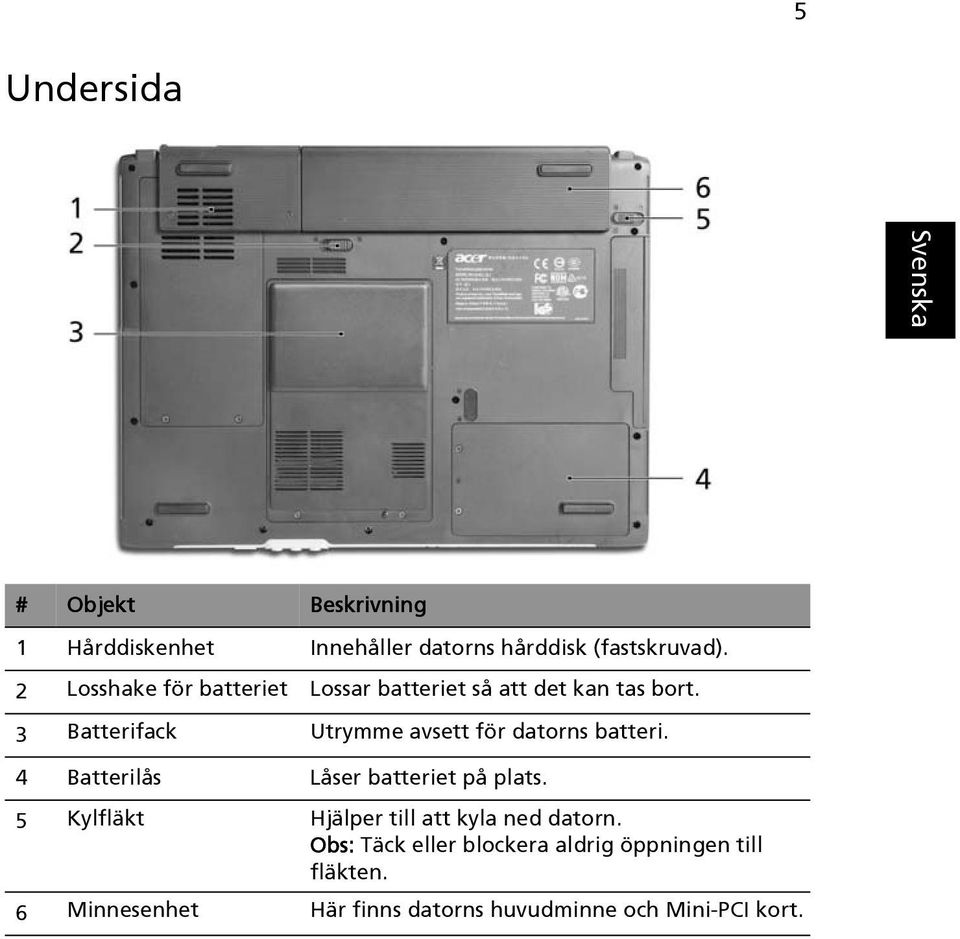 3 Batterifack Utrymme avsett för datorns batteri. 4 Batterilås Låser batteriet på plats.