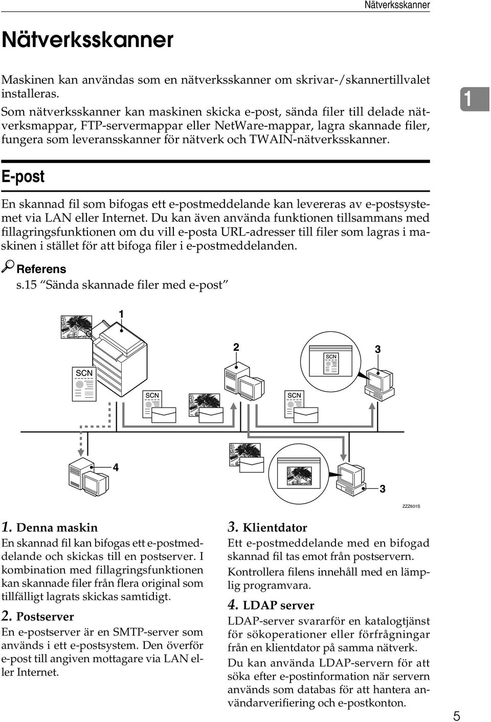 TWAIN-nätverksskanner. 1 E-post En skannad fil som bifogas ett e-postmeddelande kan levereras av e-postsystemet via LAN eller Internet.