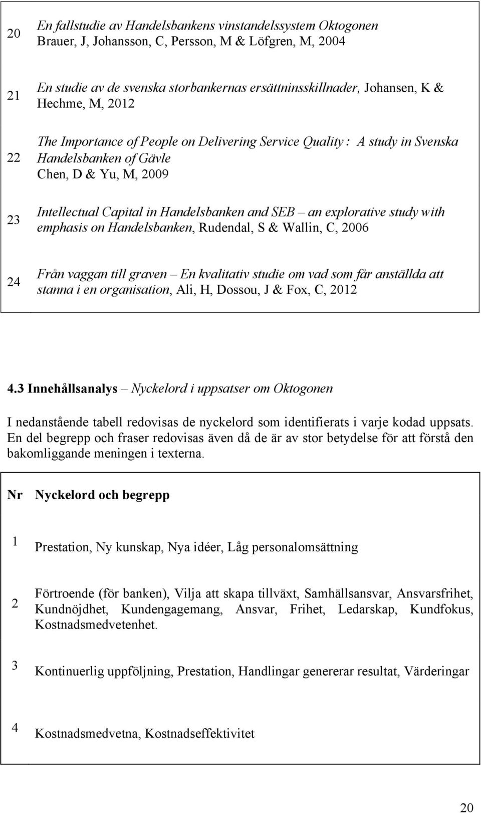 explorative study with emphasis on Handelsbanken, Rudendal, S & Wallin, C, 2006 24 Från vaggan till graven En kvalitativ studie om vad som får anställda att stanna i en organisation, Ali, H, Dossou,