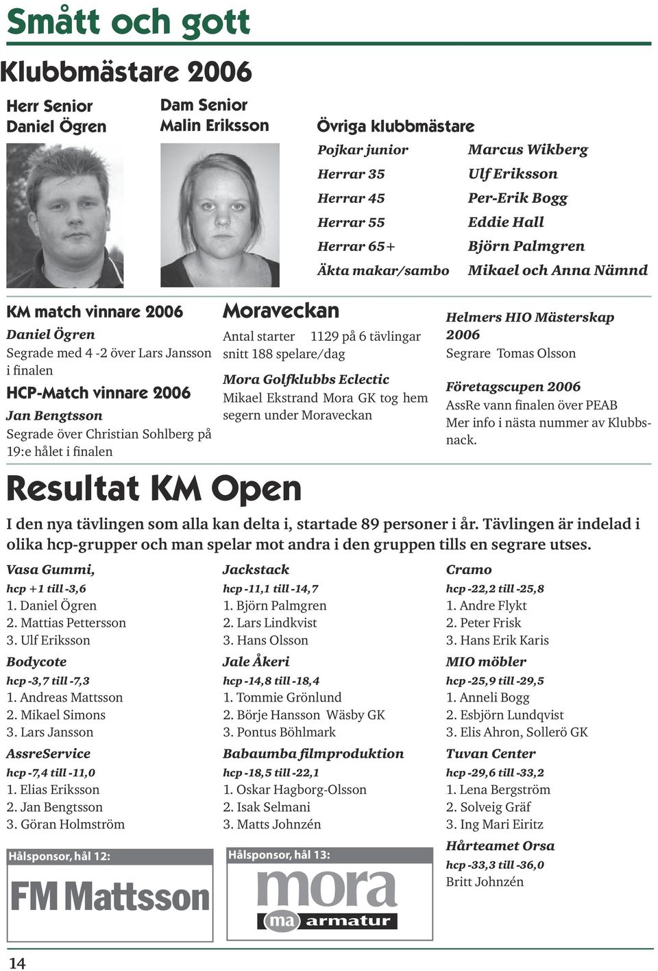 Christian Sohlberg på 19:e hålet i finalen Vasa Gummi, hcp +1 till -3,6 1. Daniel Ögren 2. Mattias Pettersson 3. Ulf Eriksson Bodycote hcp -3,7 till -7,3 1. Andreas Mattsson 2. Mikael Simons 3.