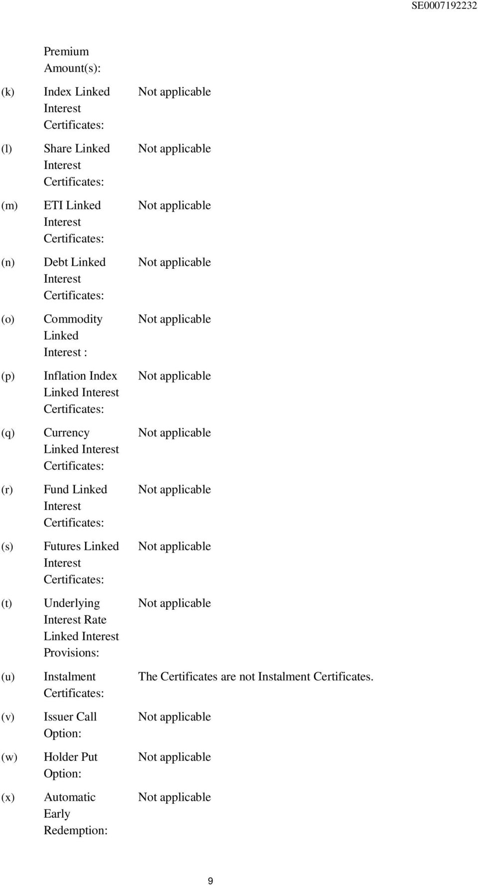 Currency Linked Interest Certificates: Fund Linked Interest Certificates: Futures Linked Interest Certificates: Underlying Interest Rate Linked