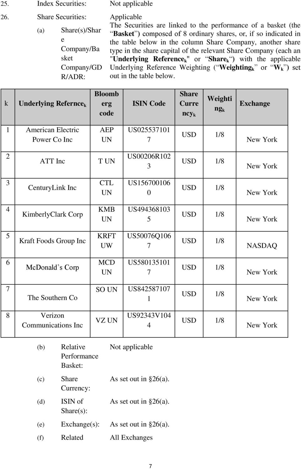 indicated in the table below in the column Share Company, another share type in the share capital of the relevant Share Company (each an "Underlying Reference k " or Share k ) with the applicable