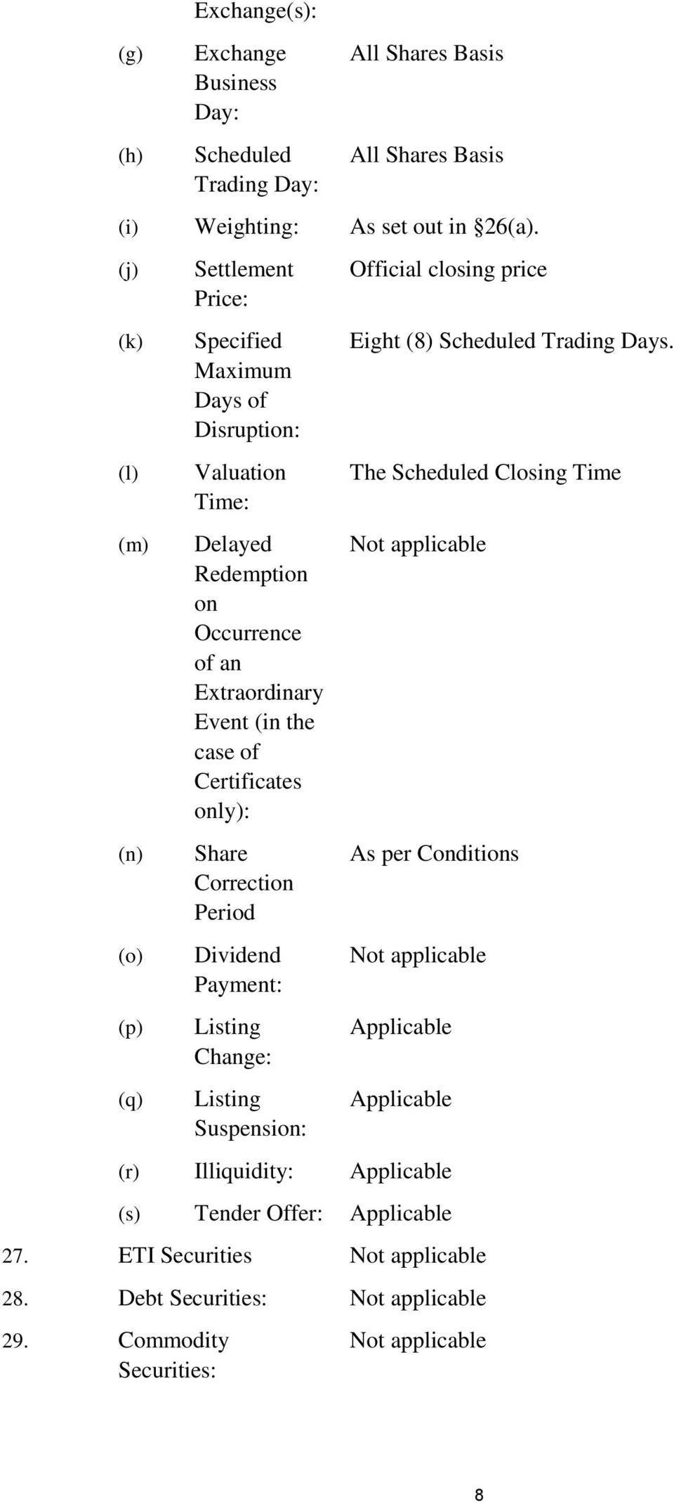 (in the case of Certificates only): Share Correction Period Dividend Payment: Listing Change: Listing Suspension: Official closing price Eight (8) Scheduled Trading