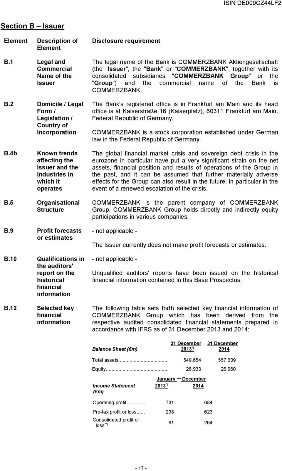 consolidated subsidiaries "COMMERZBANK Group" or the "Group") and the commercial name of the Bank is COMMERZBANK.