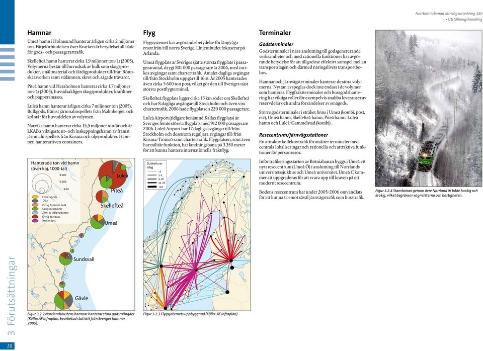 Volymerna består till huvudsak av bulk som skogsprodukter, smältmaterial och färdigprodukter till/från Rönnskärsverken samt stålämnen, skrot och sågade trävaror.