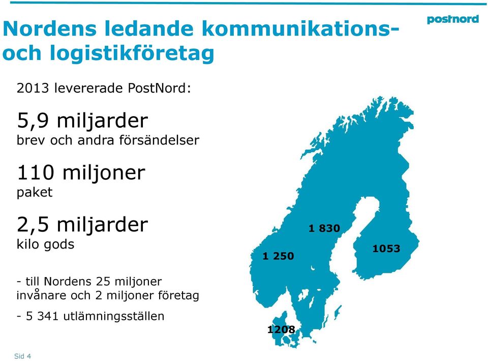 paket 2,5 miljarder kilo gods 1 250 1 830 1053 - till Nordens 25