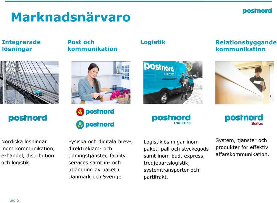 services samt in- och utlämning av paket i Danmark och Sverige Logistiklösningar inom paket, pall och styckegods samt inom bud,