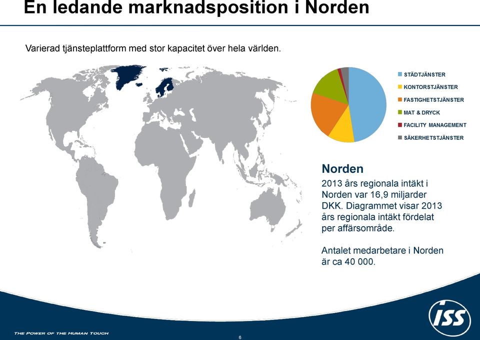 Norden 2013 års regionala intäkt i Norden var 16,9 miljarder DKK.