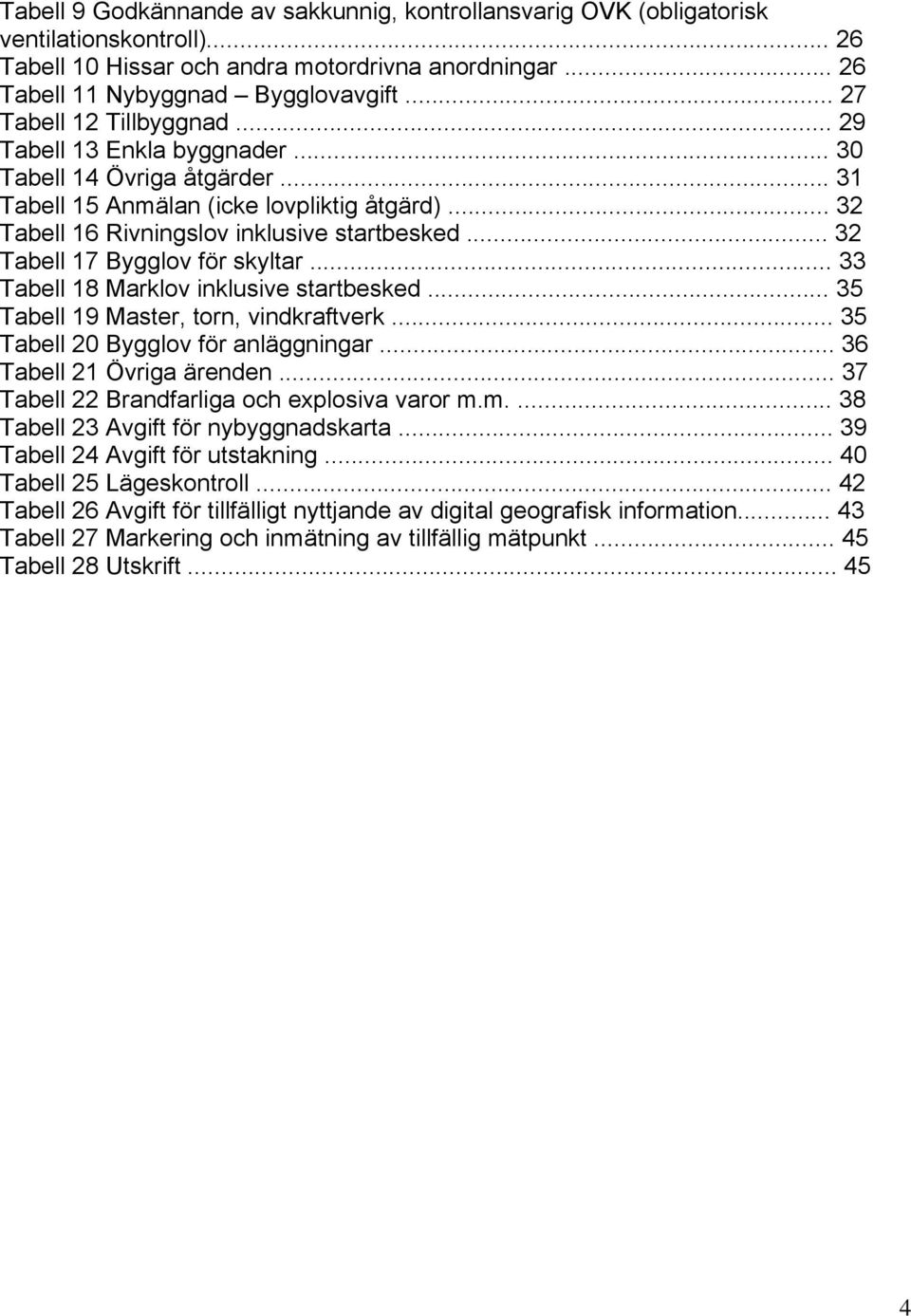 .. 32 Tabell 17 Bygglov för skyltar... 33 Tabell 18 Marklov inklusive startbesked... 35 Tabell 19 Master, torn, vindkraftverk... 35 Tabell 20 Bygglov för anläggningar... 36 Tabell 21 Övriga ärenden.