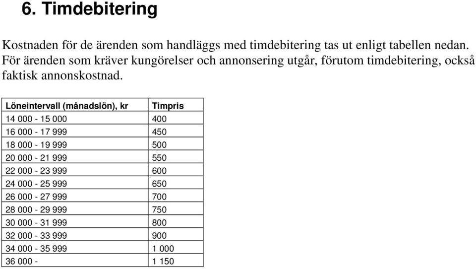 Löneintervall (månadslön), kr Timpris 14 000-15 000 400 16 000-17 999 450 18 000-19 999 500 20 000-21 999 550 22