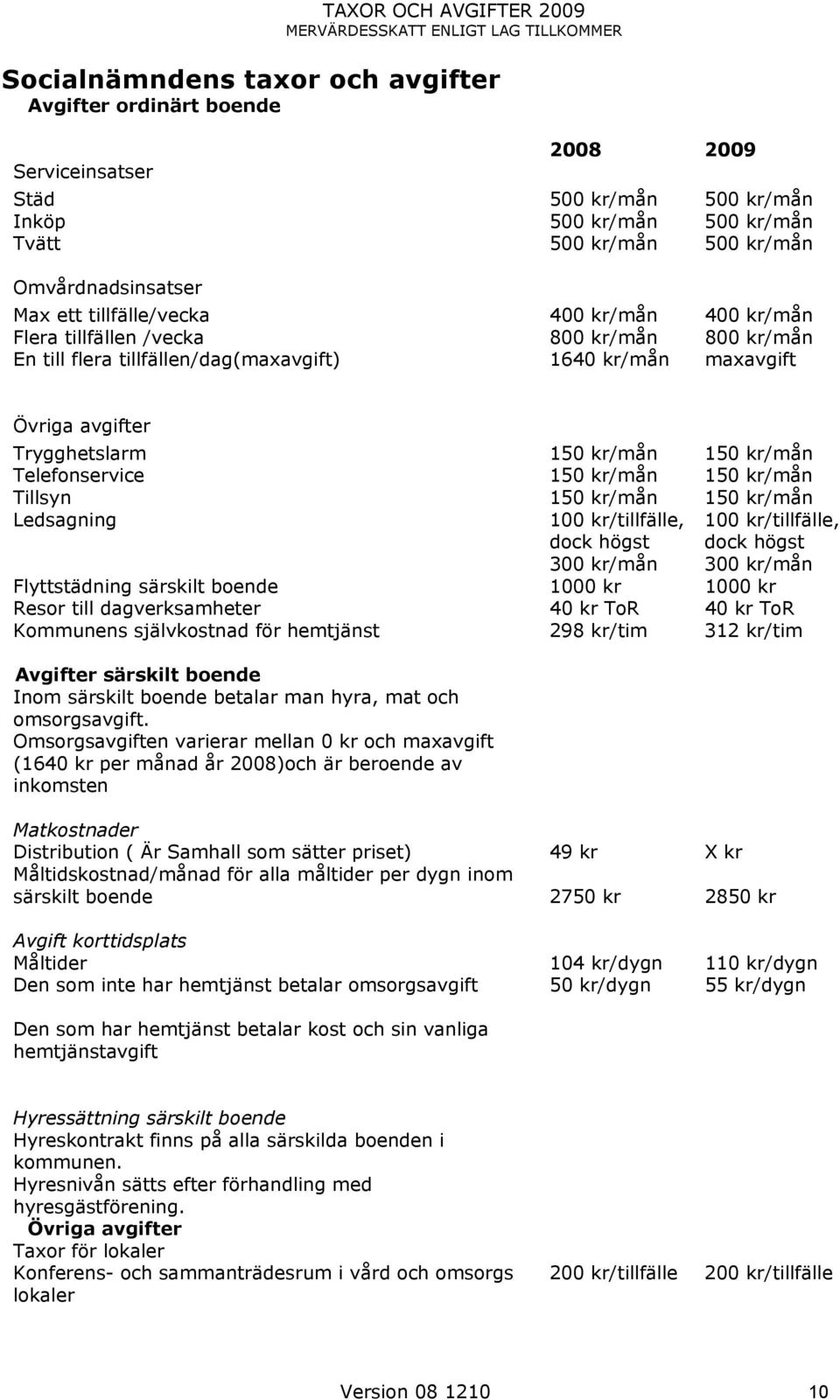 Trygghetslarm 150 kr/mån 150 kr/mån Telefonservice 150 kr/mån 150 kr/mån Tillsyn 150 kr/mån 150 kr/mån Ledsagning 100 kr/tillfälle, dock högst 300 kr/mån 100 kr/tillfälle, dock högst 300 kr/mån