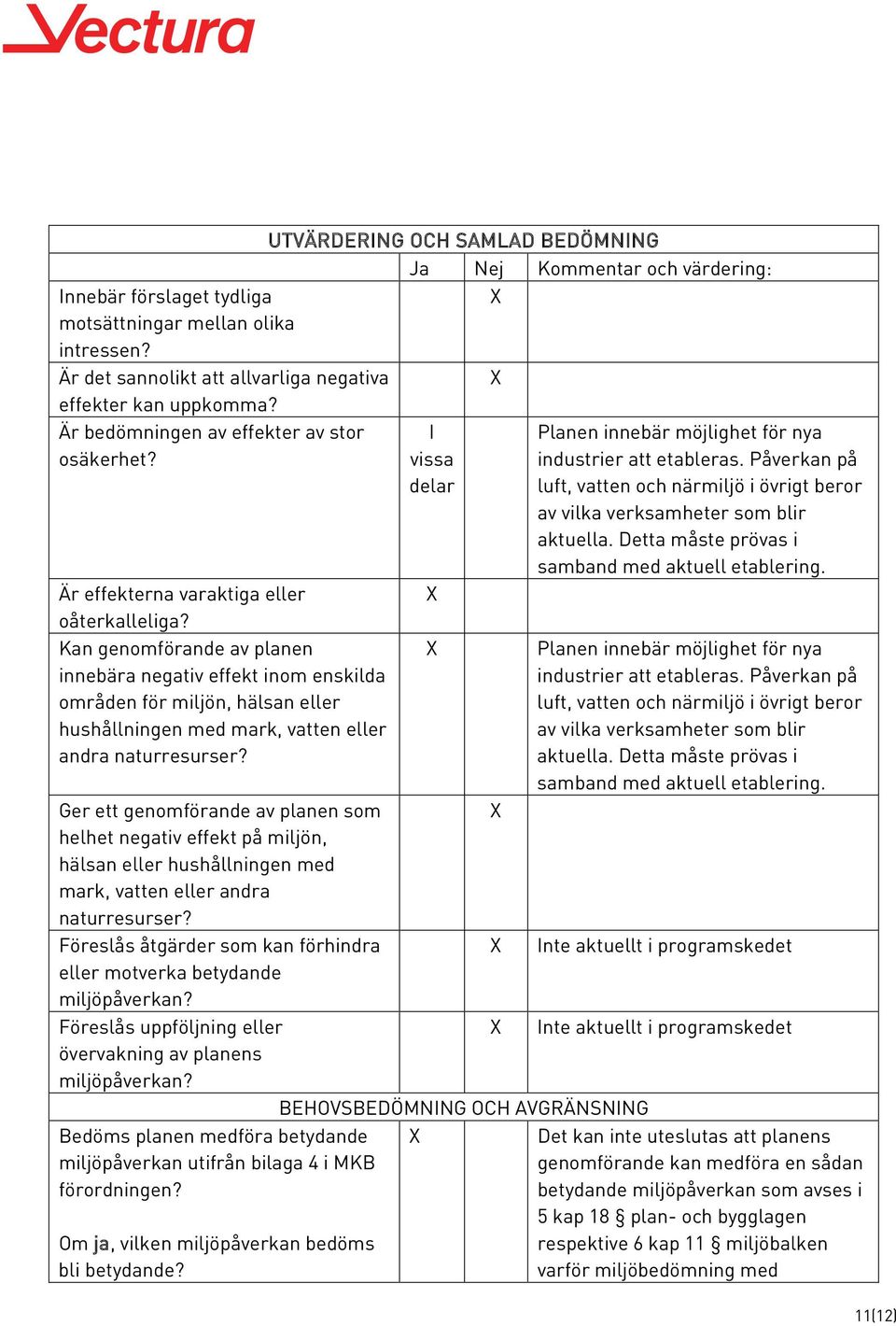 Kan genomförande av planen innebära negativ effekt inom enskilda områden för miljön, hälsan eller hushållningen med mark, vatten eller andra naturresurser?