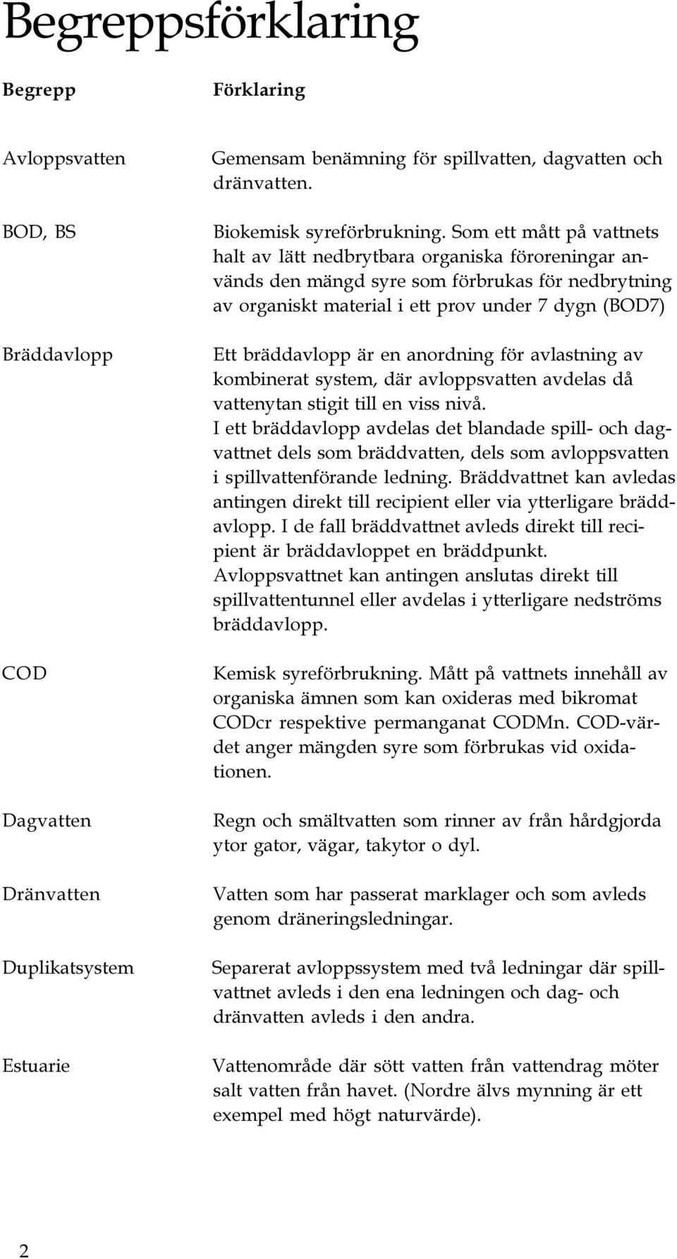 Dagvatten Dränvatten Duplikatsystem Estuarie Ett bräddavlopp är en anordning för avlastning av kombinerat system, där avloppsvatten avdelas då vattenytan stigit till en viss nivå.