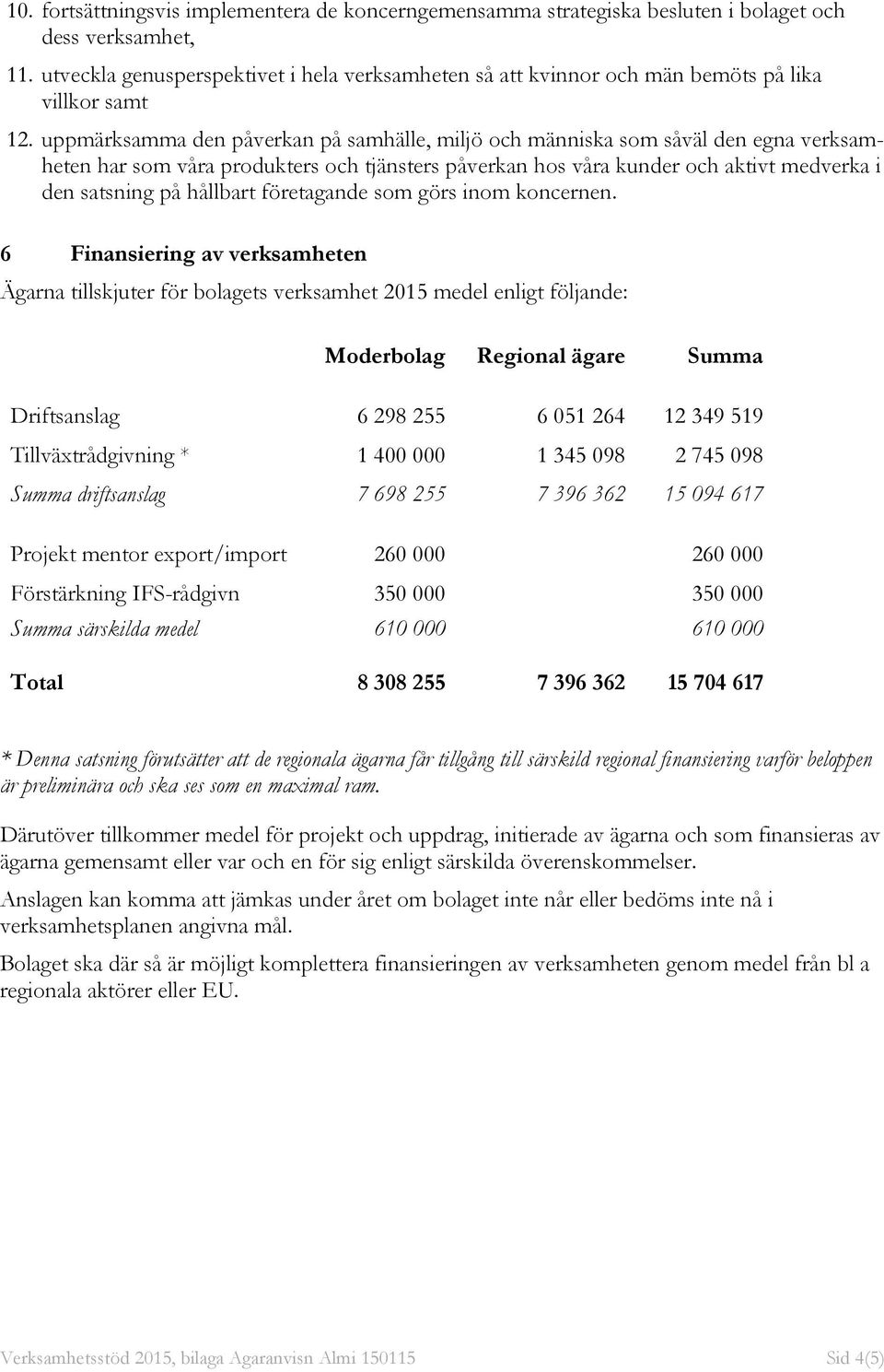 uppmärksamma den påverkan på samhälle, miljö och människa som såväl den egna verksamheten har som våra produkters och tjänsters påverkan hos våra kunder och aktivt medverka i den satsning på hållbart