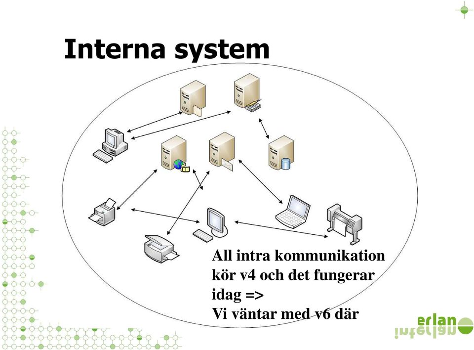 kör v4 och det