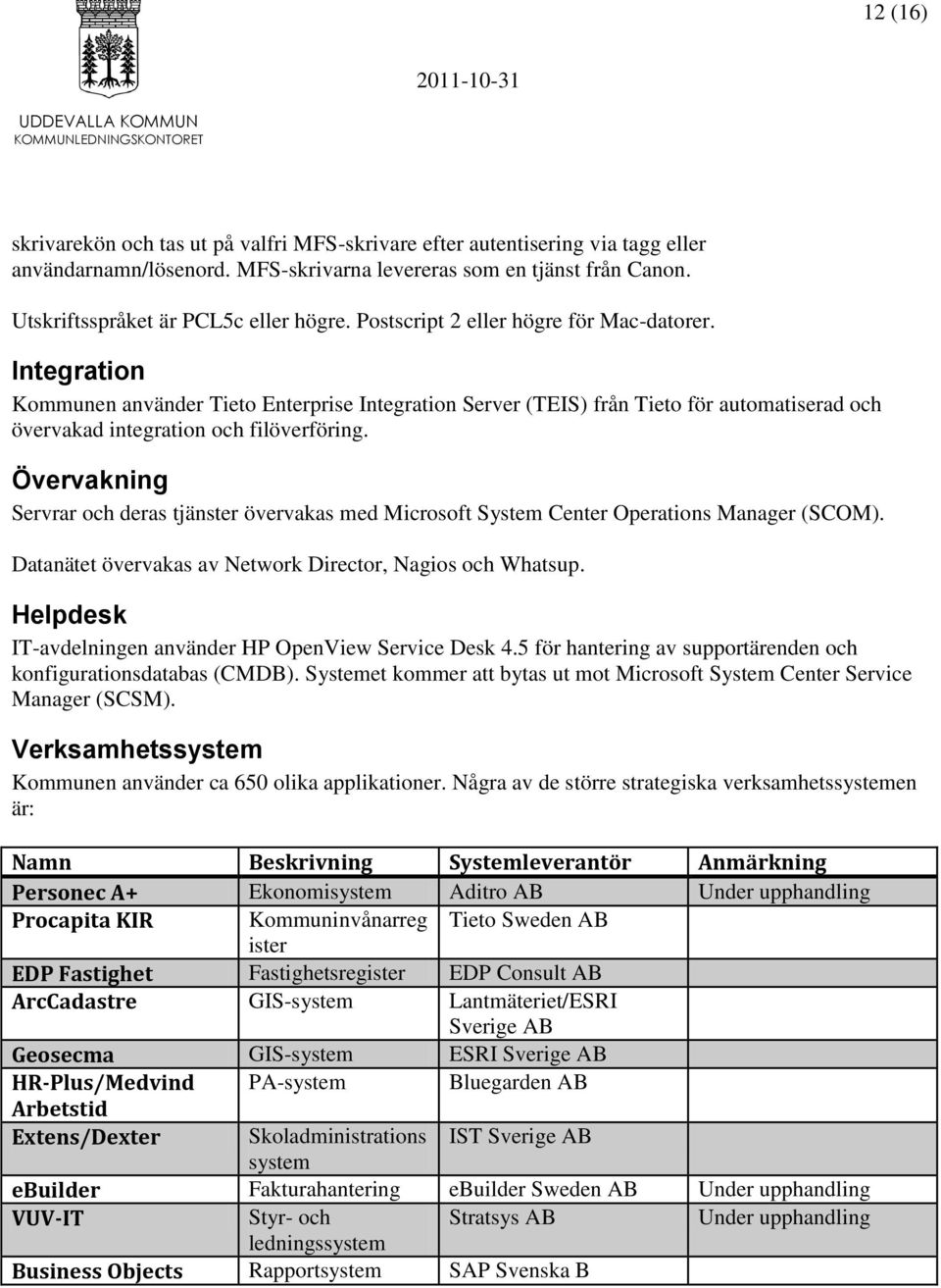 Övervakning Servrar och deras tjänster övervakas med Microsoft System Center Operations Manager (SCOM). Datanätet övervakas av Network Director, Nagios och Whatsup.